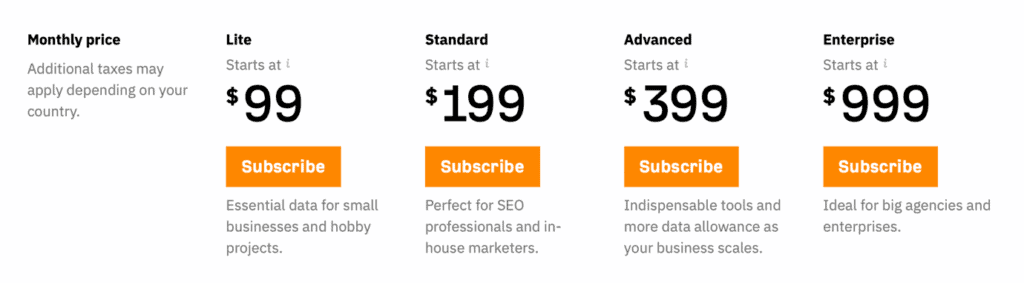 Four different pricing plans on Ahrefs