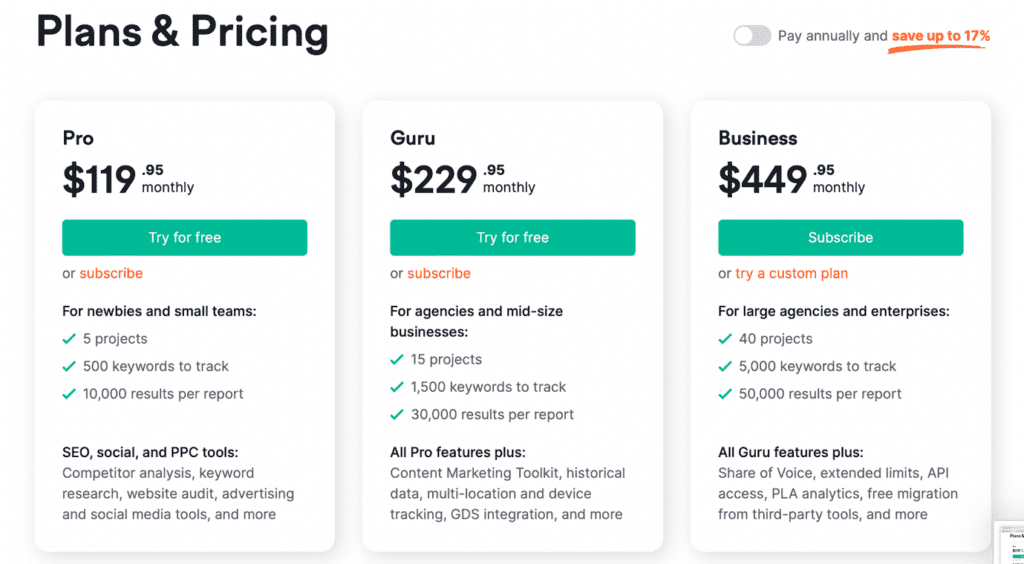 Semrush offers three different pricing options