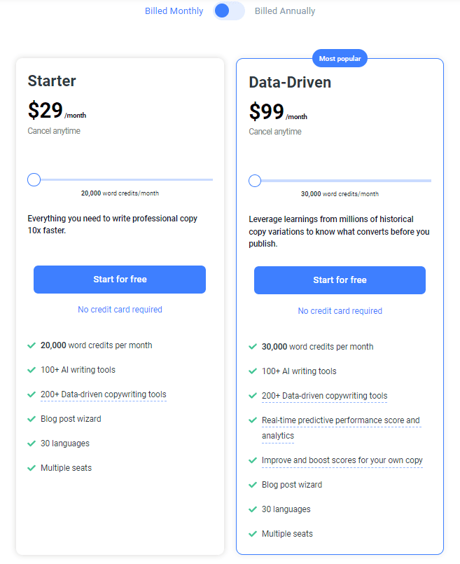anyword pricing table showing the starter plan and the data-driven monthly plan