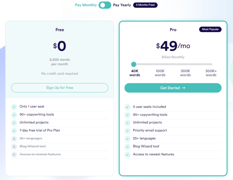 copy ai pricing table showing the free plan and the pro plan
