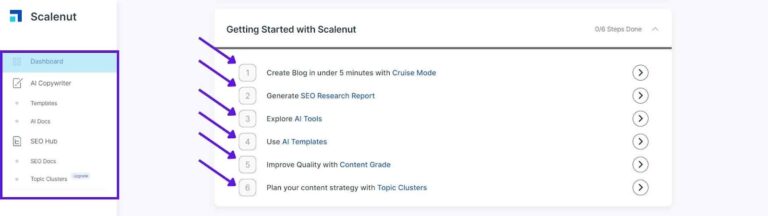 scalenut features section on dashboard