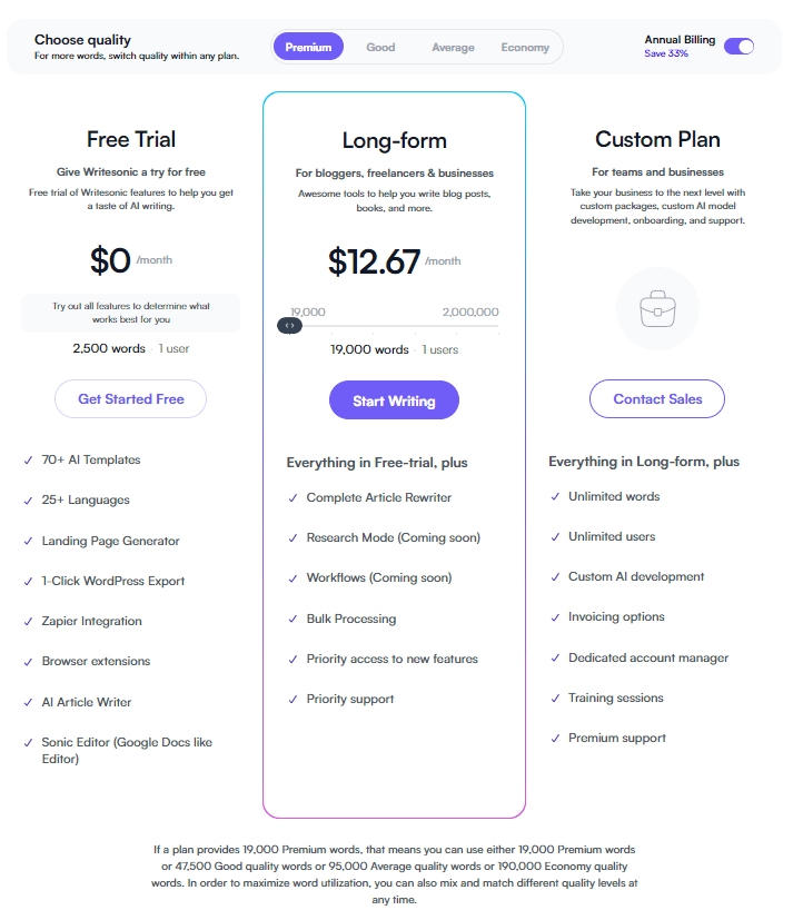 writesonic pricing table showing the free trial, long form and custom plan