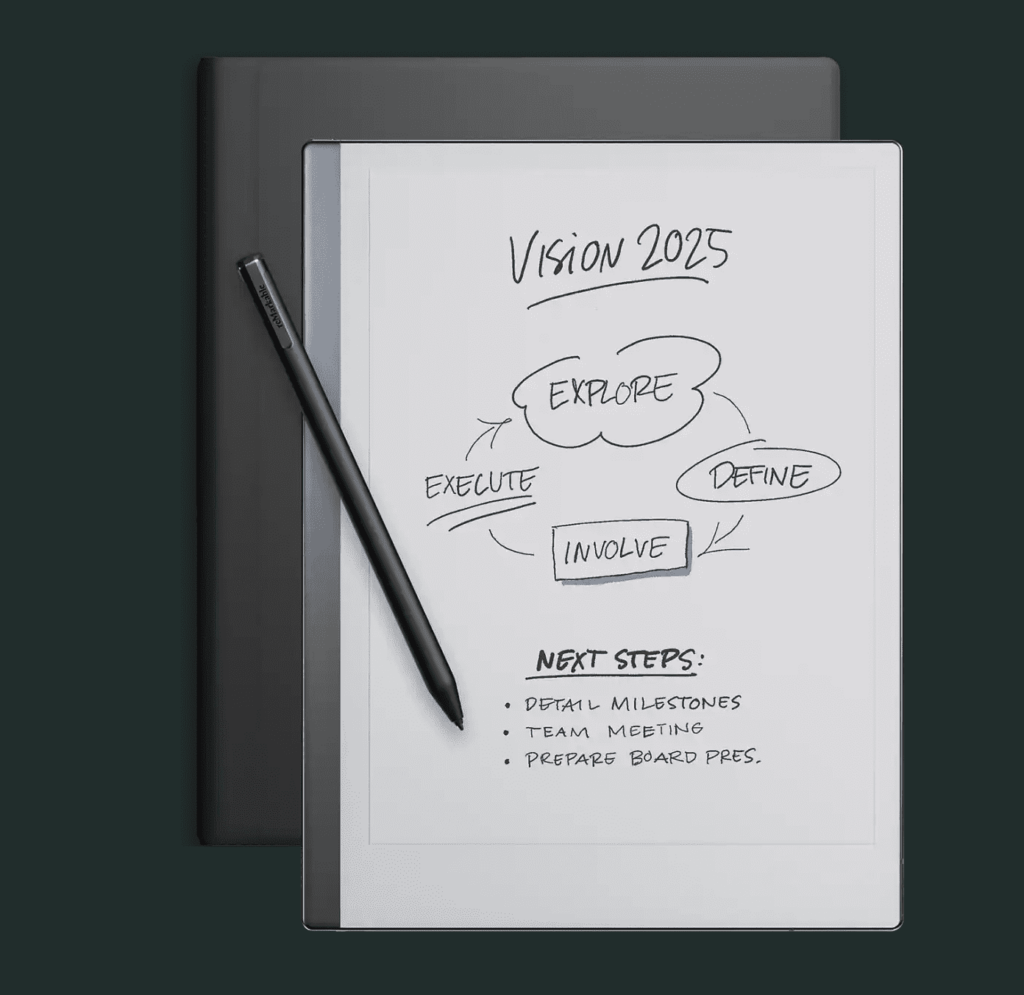 Visionary action steps display on ReMarkable 2 digital notebook