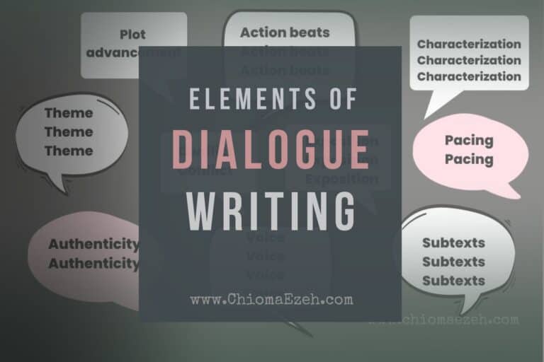 6 Powerful Elements Of Dialogue Writing [Tags, Action Beats, Subtext & More]